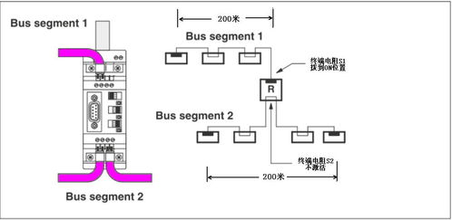 485中继器使用入门 构建稳定可靠的RS-485网络