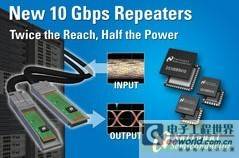 功耗减半的10 Gbps中继器 数据传输效率的革命性突破